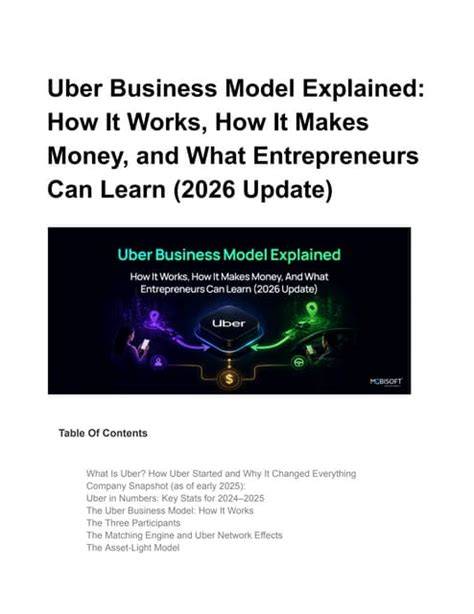 Your Ultimate Uber Technologies Inc News Checklist for 2026